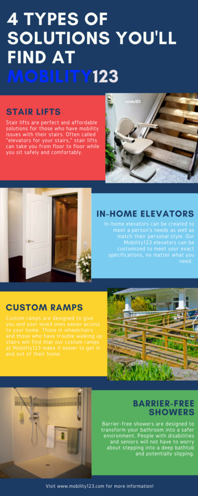 Home Elevators: Accessibility for Seniors & Individuals w